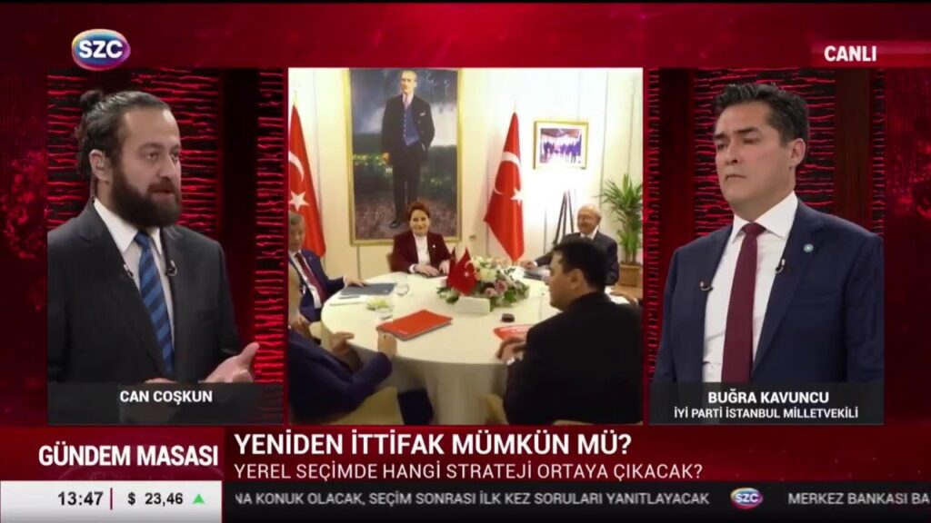 SZC TV’de Can Coşkun’un sorularını yanıtlıyorum.